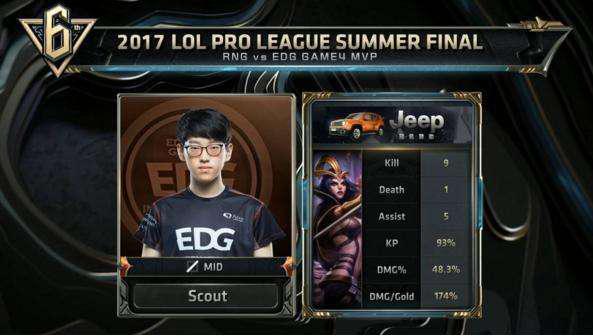 了开拓者 了开拓者