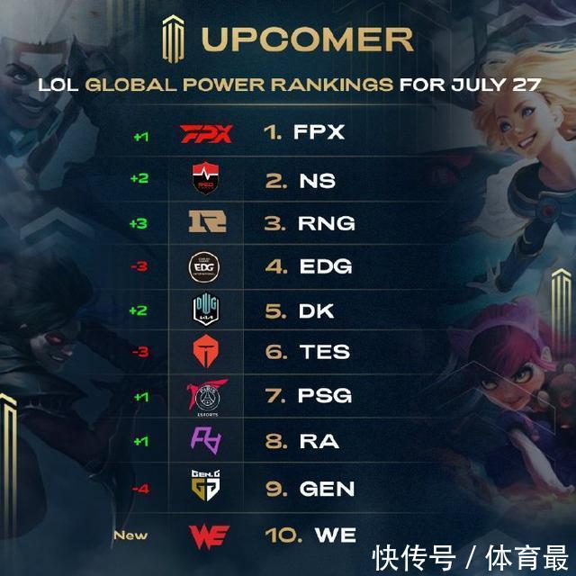 细节的疏忽 细节的疏忽