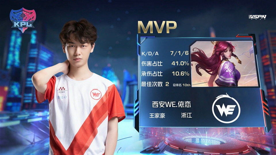 一直是检验 一直是检验