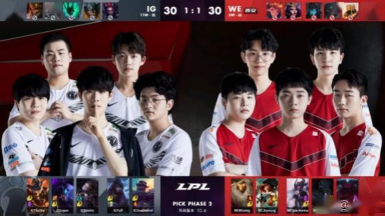 水平以及优 水平以及优